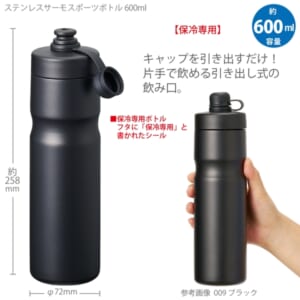 cpat-A14-TS-1960-009