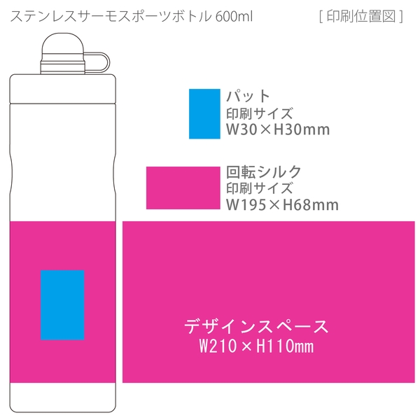 ステンレスサーモスポーツボトル600ml：ホワイトの商品画像3枚目