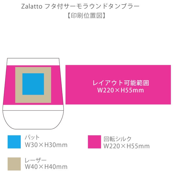 Zalattoフタ付サーモラウンドタンブラー：ブラックの商品画像3枚目