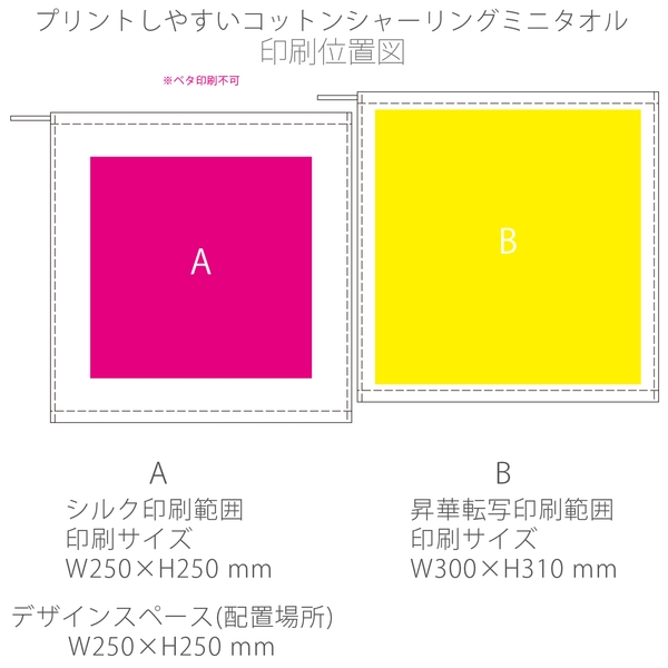 プリントしやすいコットンシャーリングミニタオル：ホワイトの商品画像3枚目