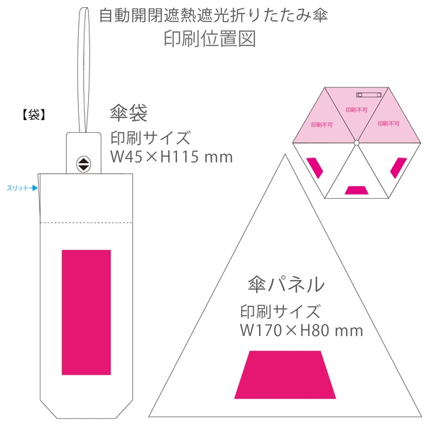 自動開閉遮熱遮光折りたたみ傘：ネイビーの商品画像3枚目