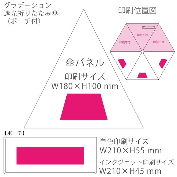 グラデーション遮光折りたたみ傘(ポーチ付)：ピンクの商品画像3枚目