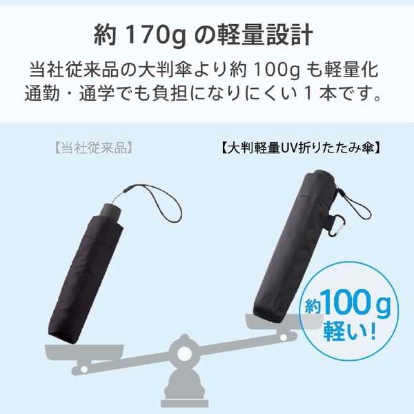 大判軽量UV折りたたみ傘：ネイビーの商品画像5枚目