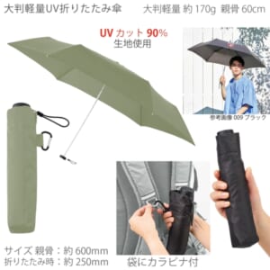 cpat-A14-TU-0018-025