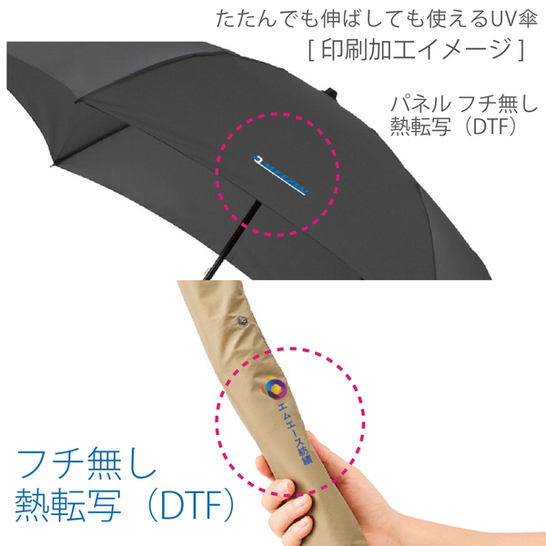 たたんでも伸ばしても使えるUV傘：サックスブルーの商品画像10枚目
