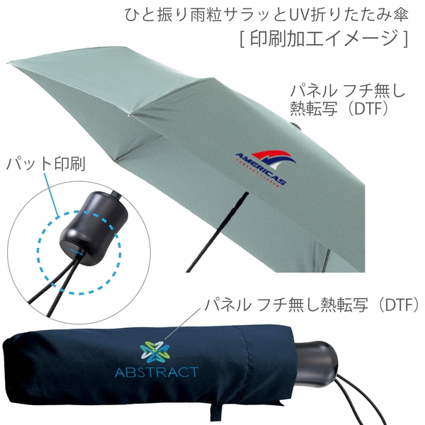 ひと振り雨粒サラッとUV折りたたみ傘：ネイビーの商品画像6枚目