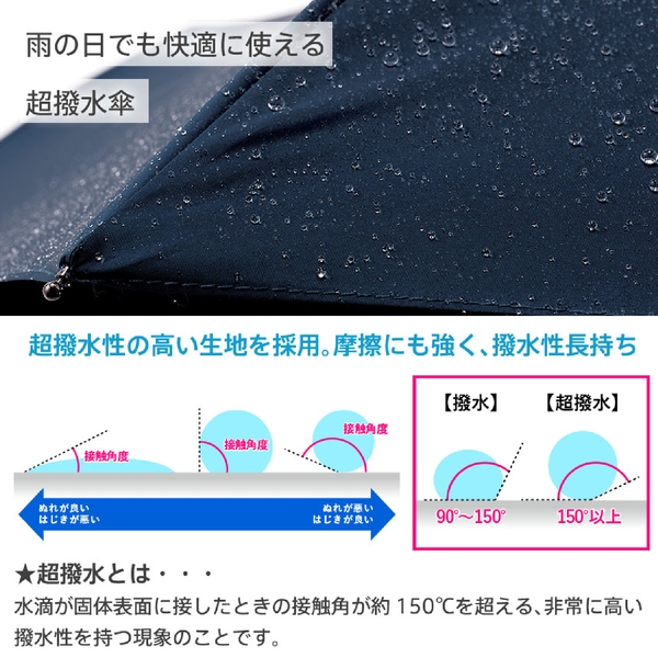 ひと振り雨粒サラッとUV折りたたみ傘：ブラックの商品画像2枚目