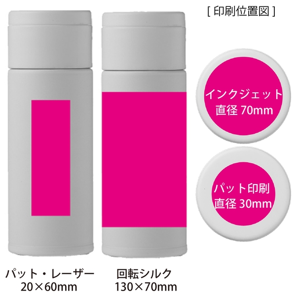サプリメントケース付きスリムボトル120mlの商品画像3枚目