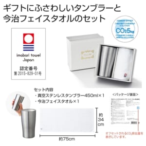 cpat-A12-2394190