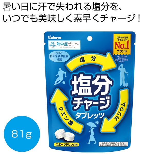 塩分チャージタブレッツ　スポーツドリンク味81g