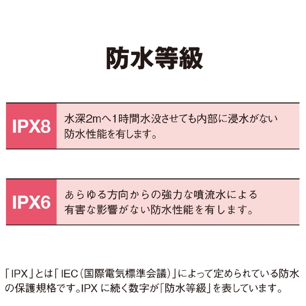 水に浮くモバイルウォータープルーフポーチ：ブラックの商品画像14枚目