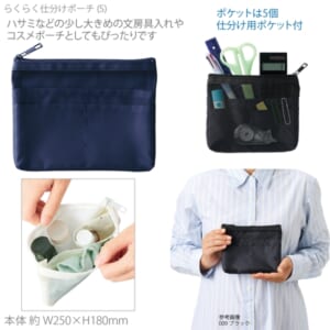cpat-A14-TF-0172-006