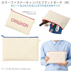 cpat-A14-TP-0054-006