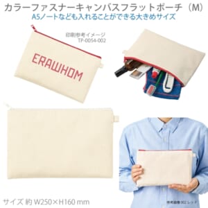 cpat-A14-TP-0054-044