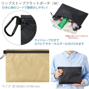cpat-A14-TP-0060-028