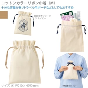 cpat-A14-TP-0066-028