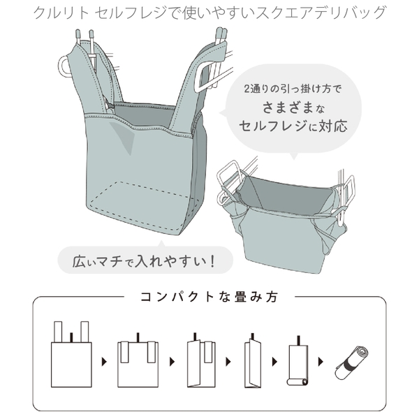 クルリト　セルフレジで使いやすいスクエアデリバッグ：ミントブルーの商品画像6枚目