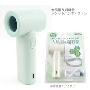 cpat-A12-2170153