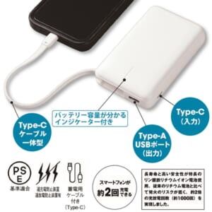 cpat-A22-265481