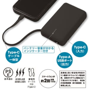 cpat-A22-265482